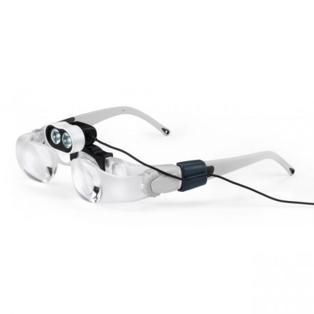 Eschenbach - комплект бинокулярные лупы Eschenbach MaxDETAIL и осветитель Headlight LED